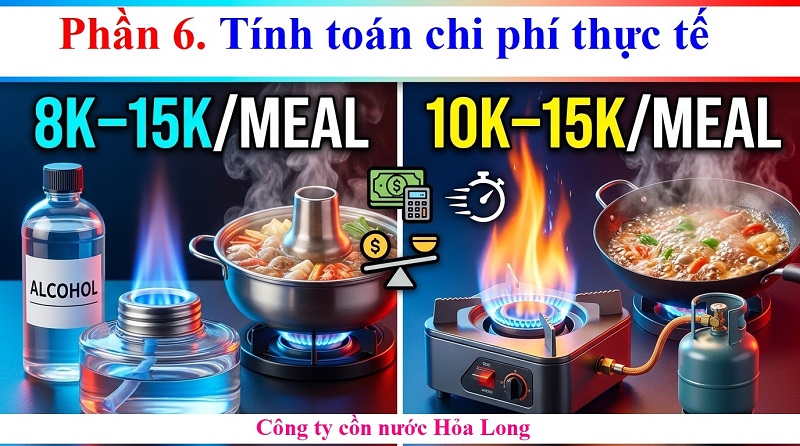 Cồn Nước Và Gas Mini Loại Nào Tiết Kiệm Hơn? So Sánh Chi Tiết Chi Phí Và Hiệu Quả Sử Dụng